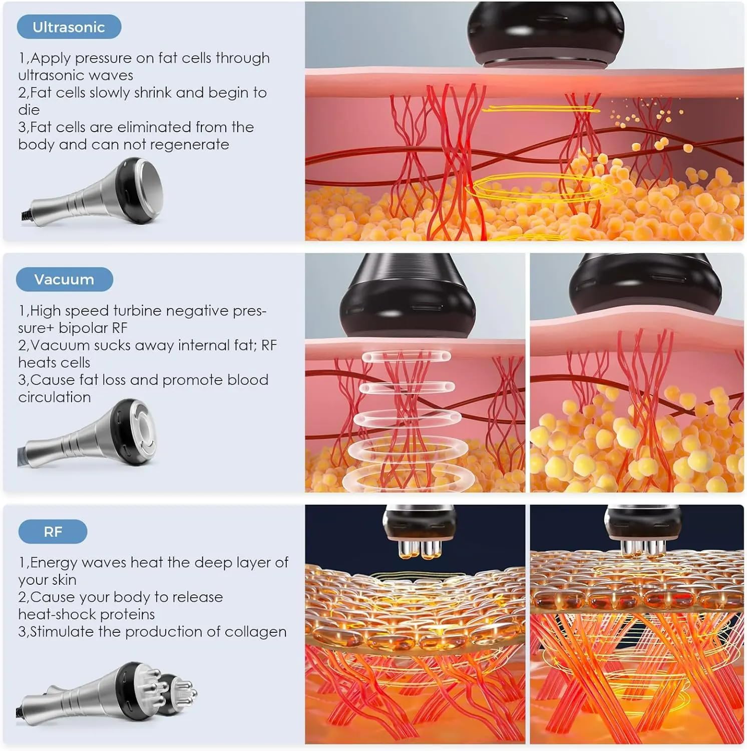 LUMISCULPT 3-in-1 Smart Lipo-Cavitation Device