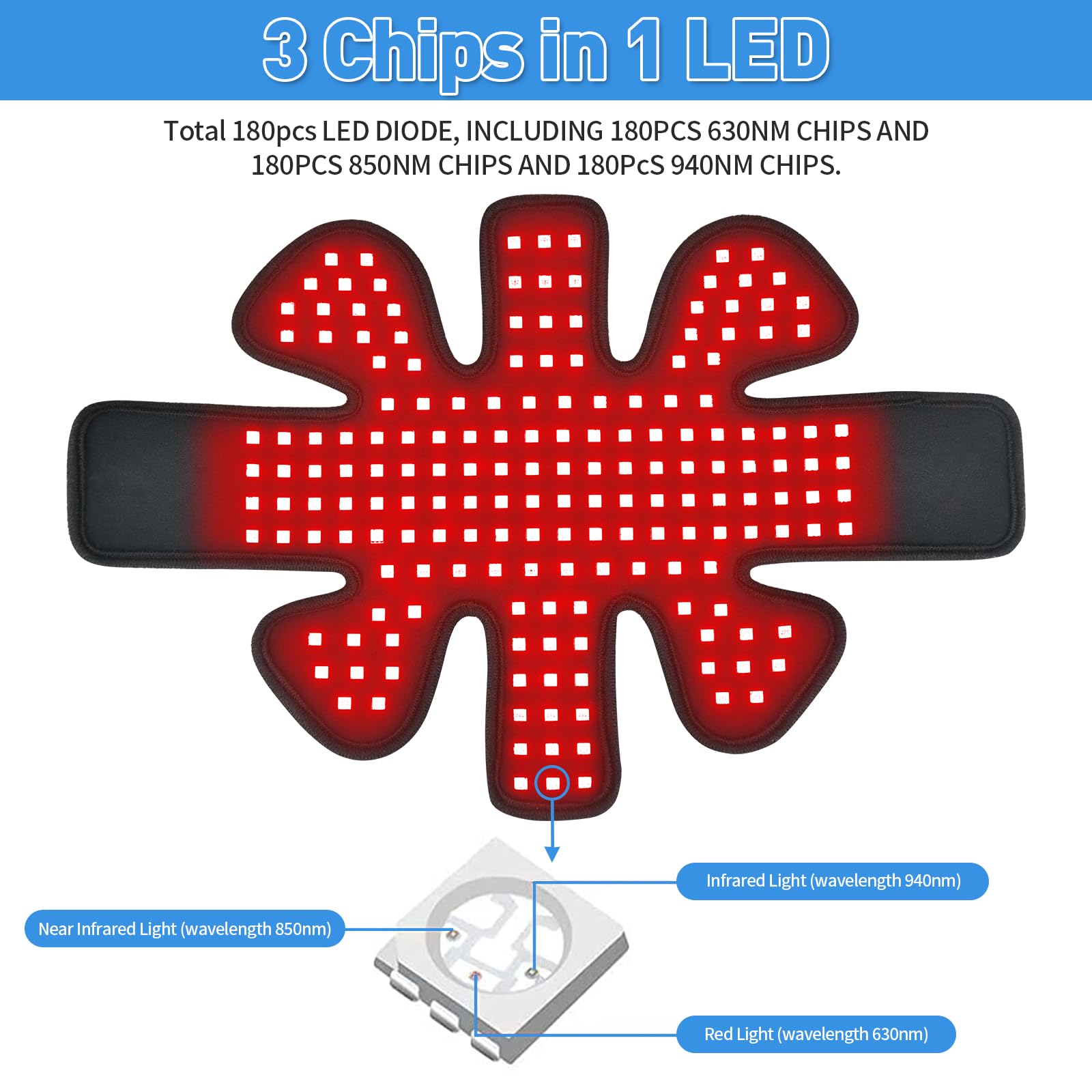 Red Light Therapy, Infrared Light Therapy Wrap with Timer for Back,