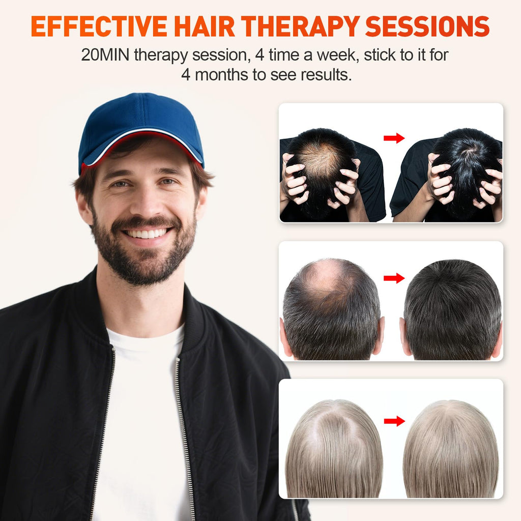 Red Light Therapy, Infrared Light Therapy Wrap with Timer for Back,