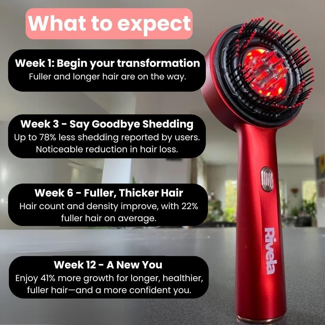 RIVELA Advanced Hair Care Scalp Massager with Red Light & Oil Dispenser – Enhances Absorption & Revitalizes Scalp